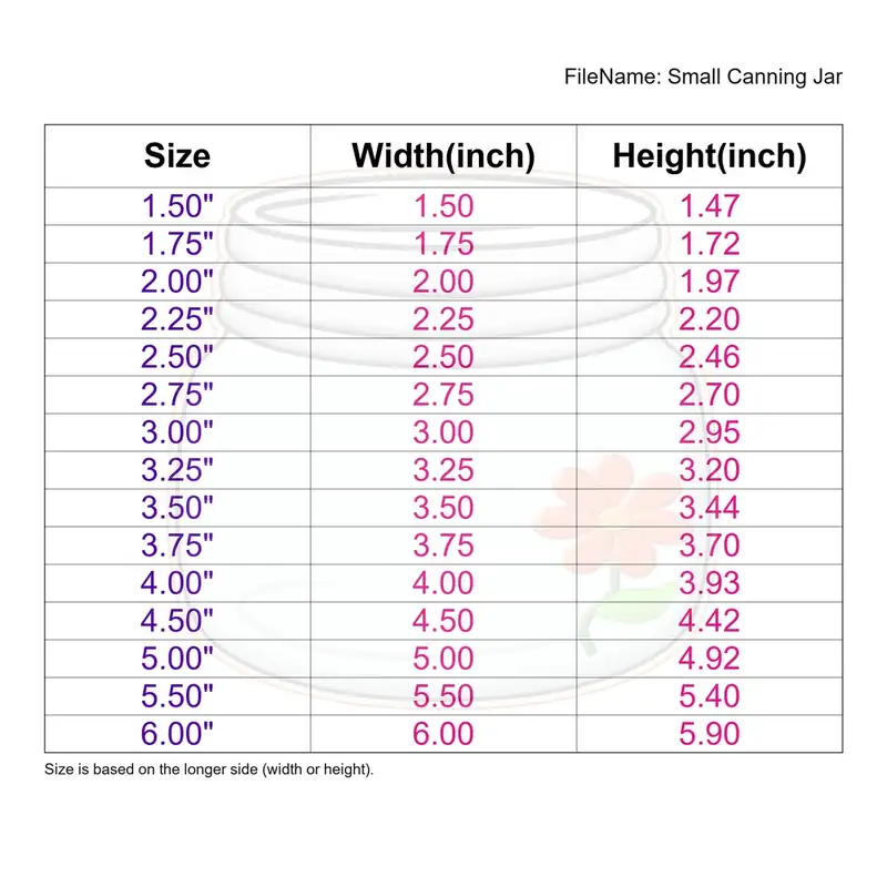 Small Canning Jar - Image 3