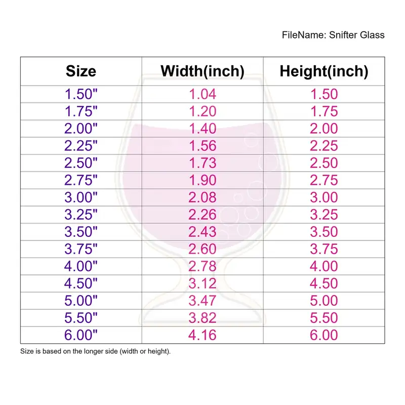 Snifter Glass - Image 3