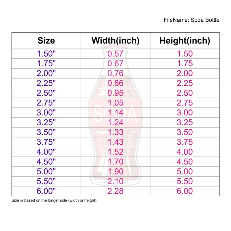 Soda Bottle - Image 3