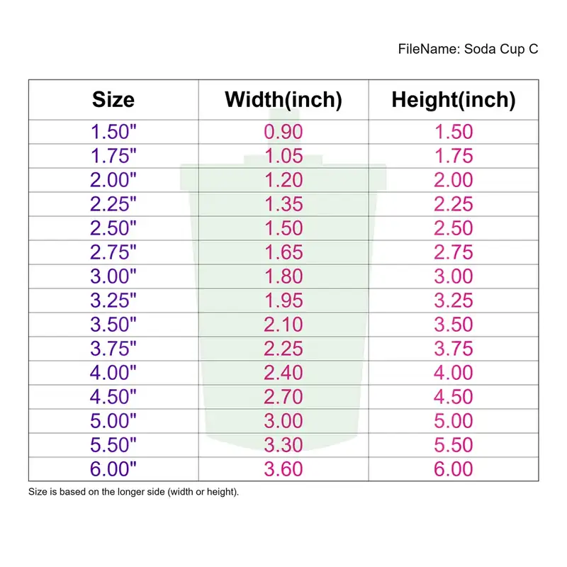 Soda Cup Style C - Image 3