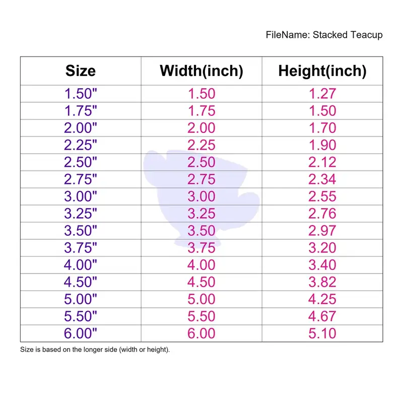 Stacked Teacup - Image 3