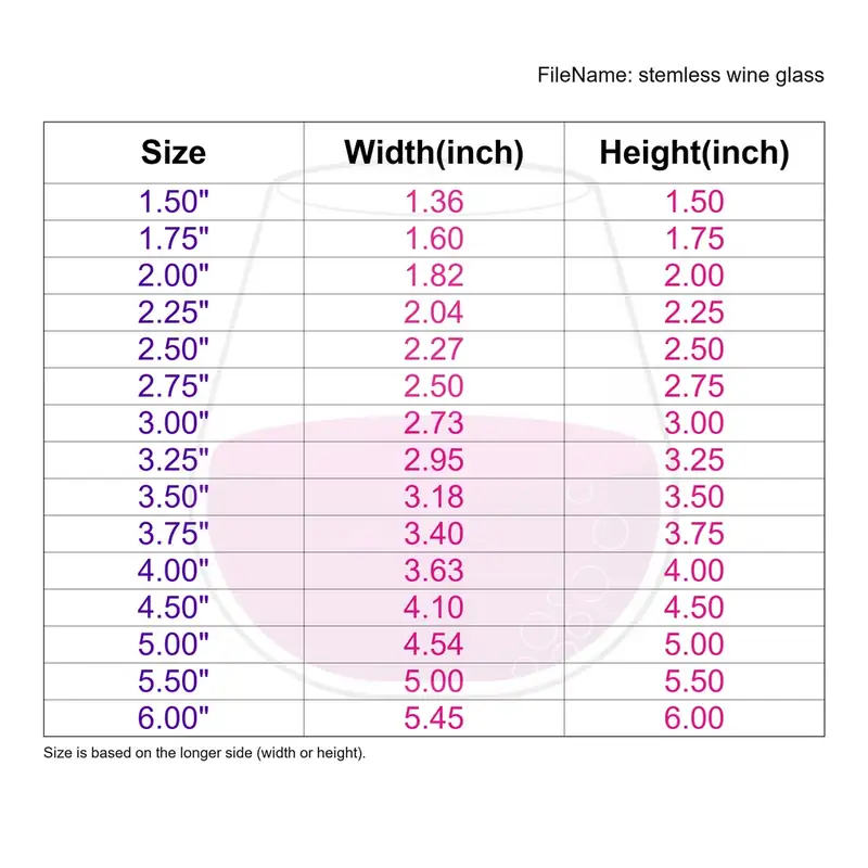 stemless wine glass - Image 3