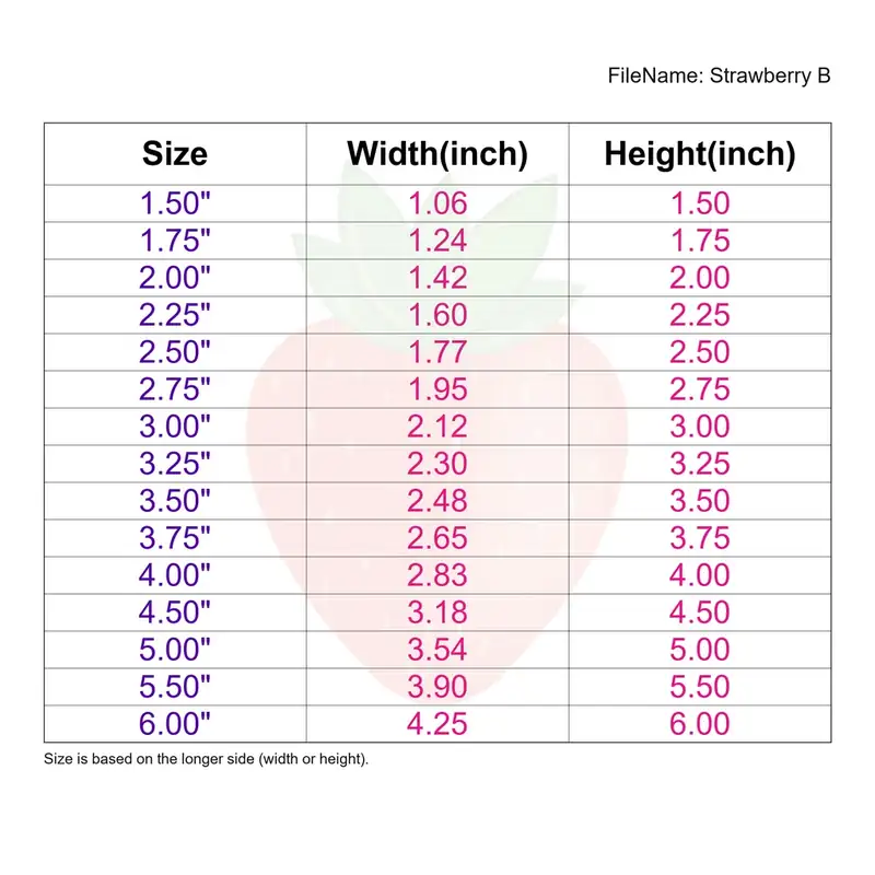 Strawberry Style B - Image 3