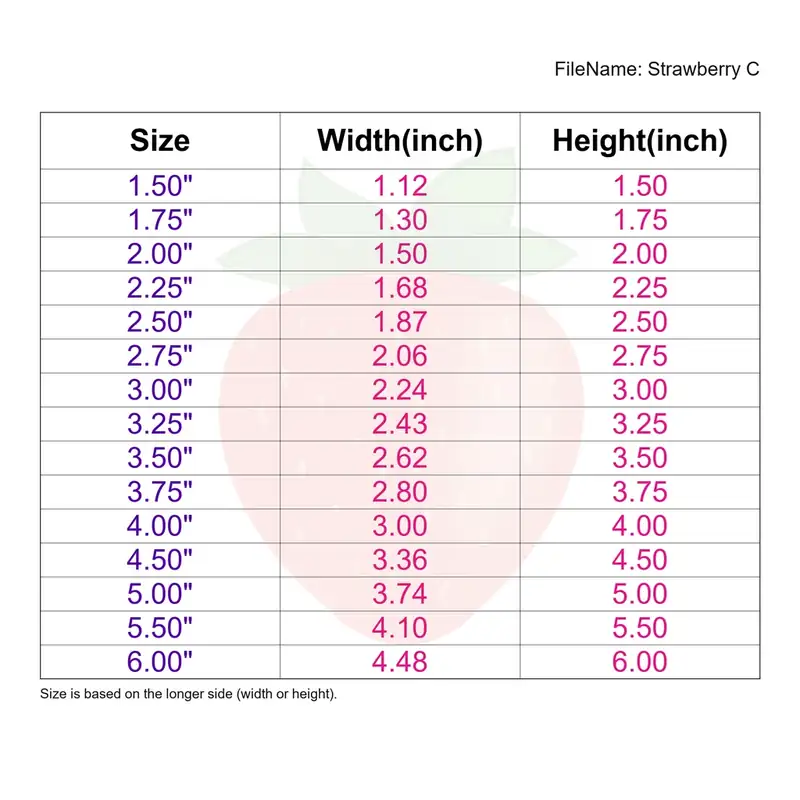 Strawberry Style C - Image 3