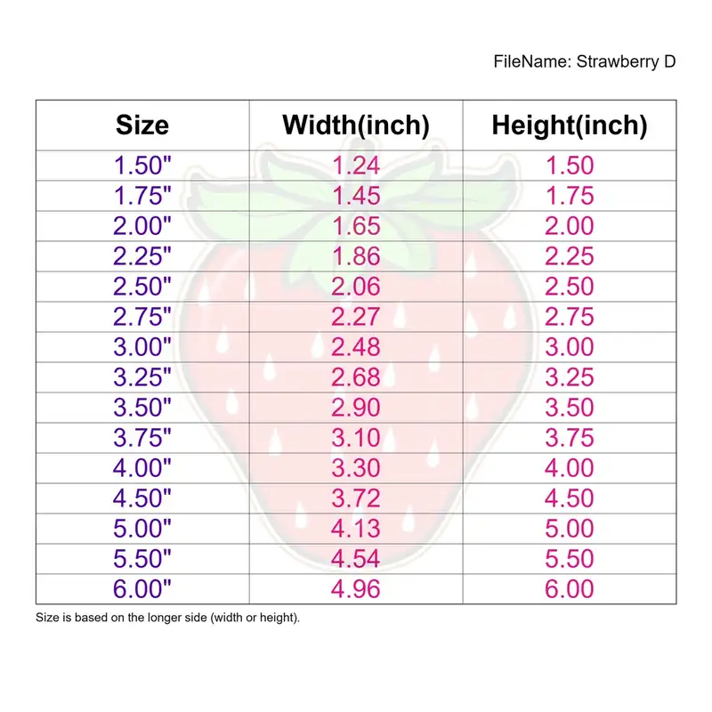 Strawberry Style D - Image 3