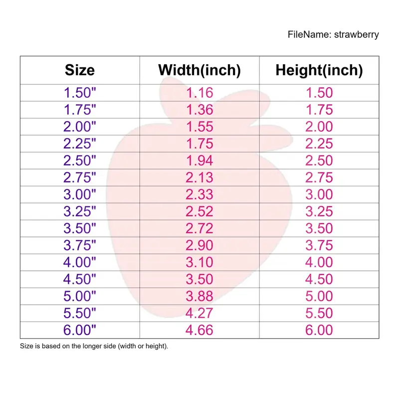 strawberry - Image 3