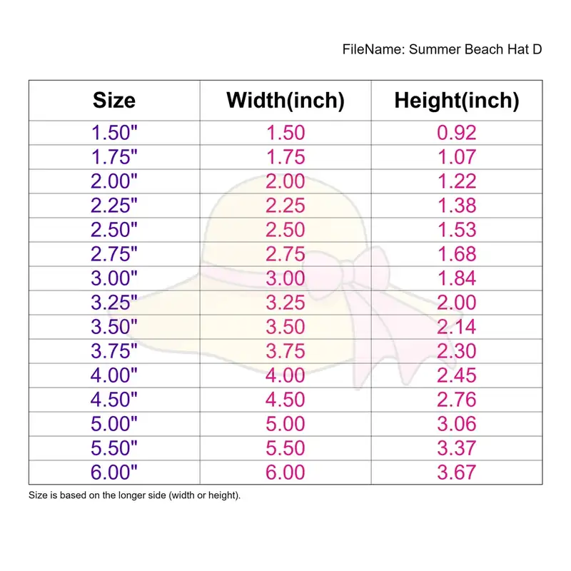 Summer Beach Hat Style D - Image 3