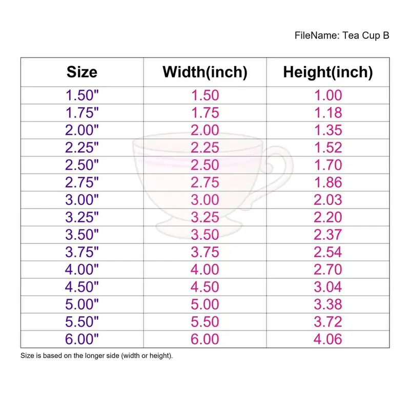 Tea Cup Style B - Image 3