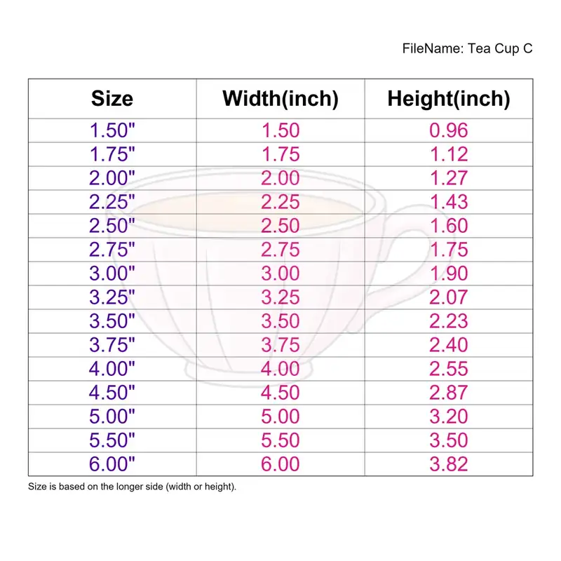 Tea Cup Style C - Image 3