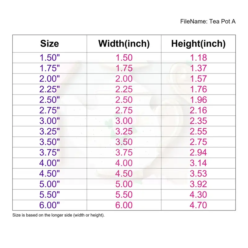 Tea Pot Style A - Image 3