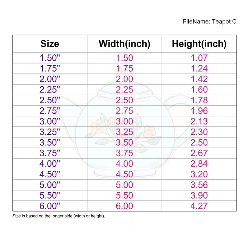 Teapot Style C - Image 3