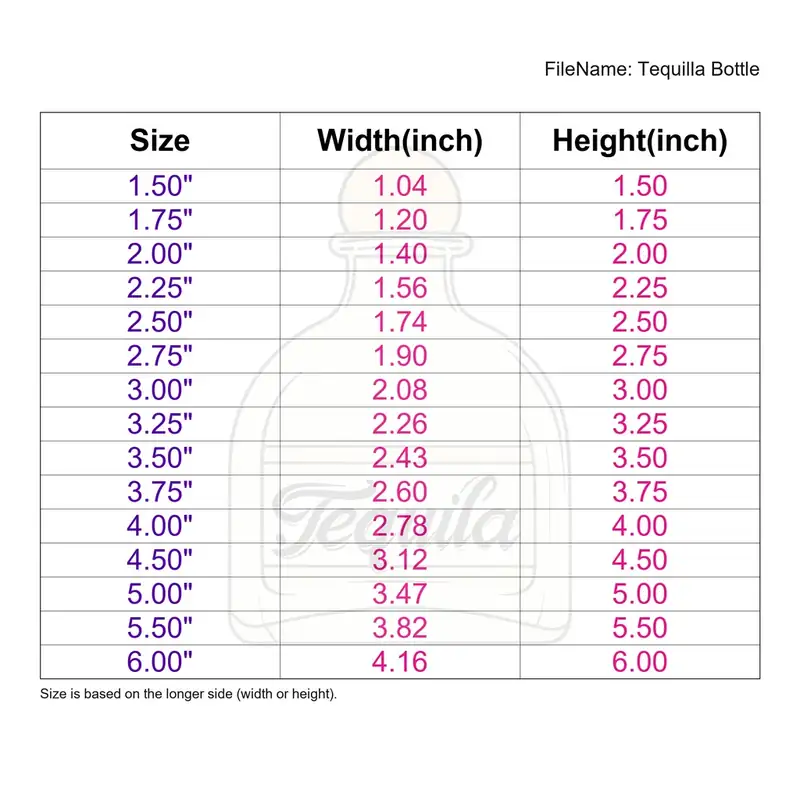 Tequilla Bottle - Image 3