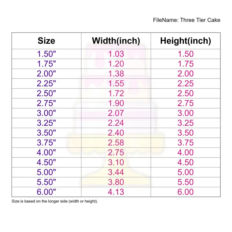 Three Tier Cake - Image 3