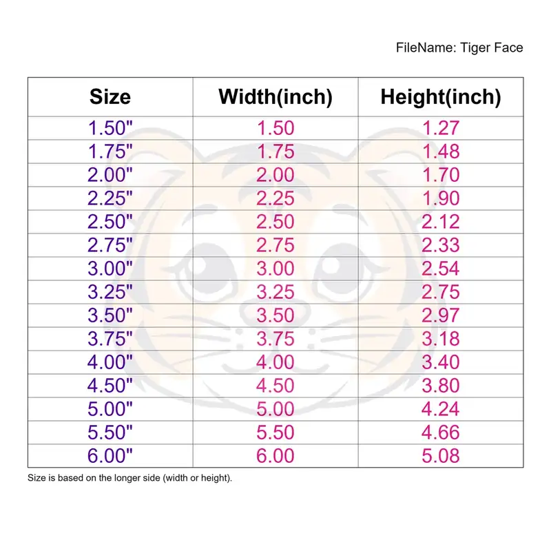 Tiger Face - Image 3