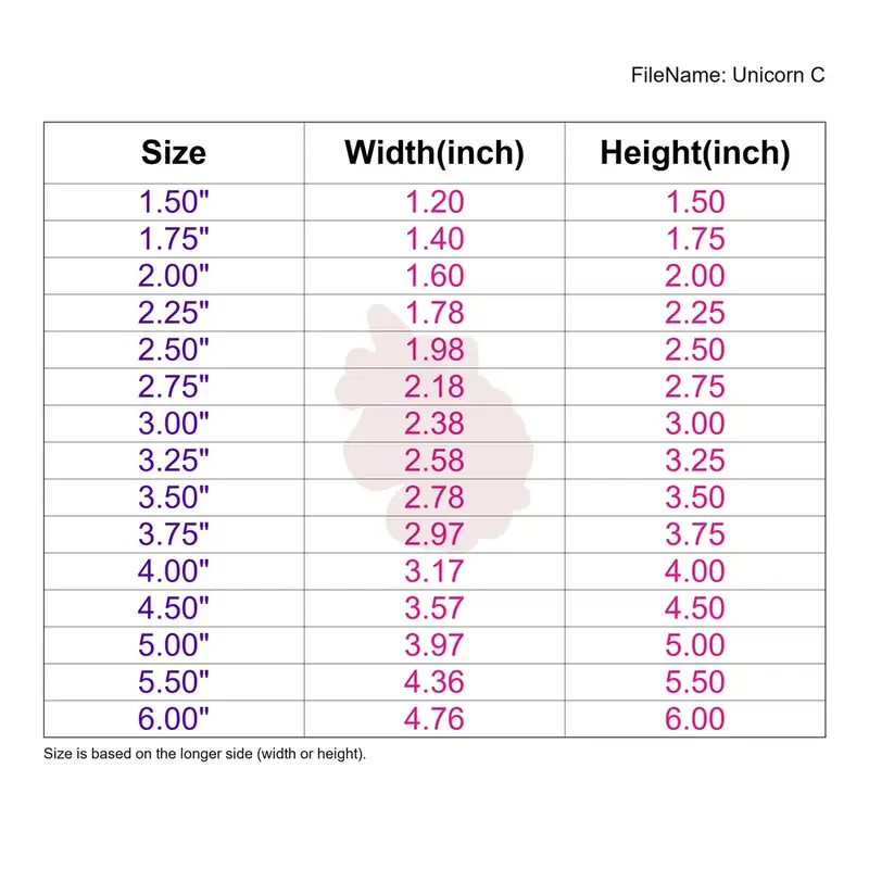 Unicorn Style C - Image 3