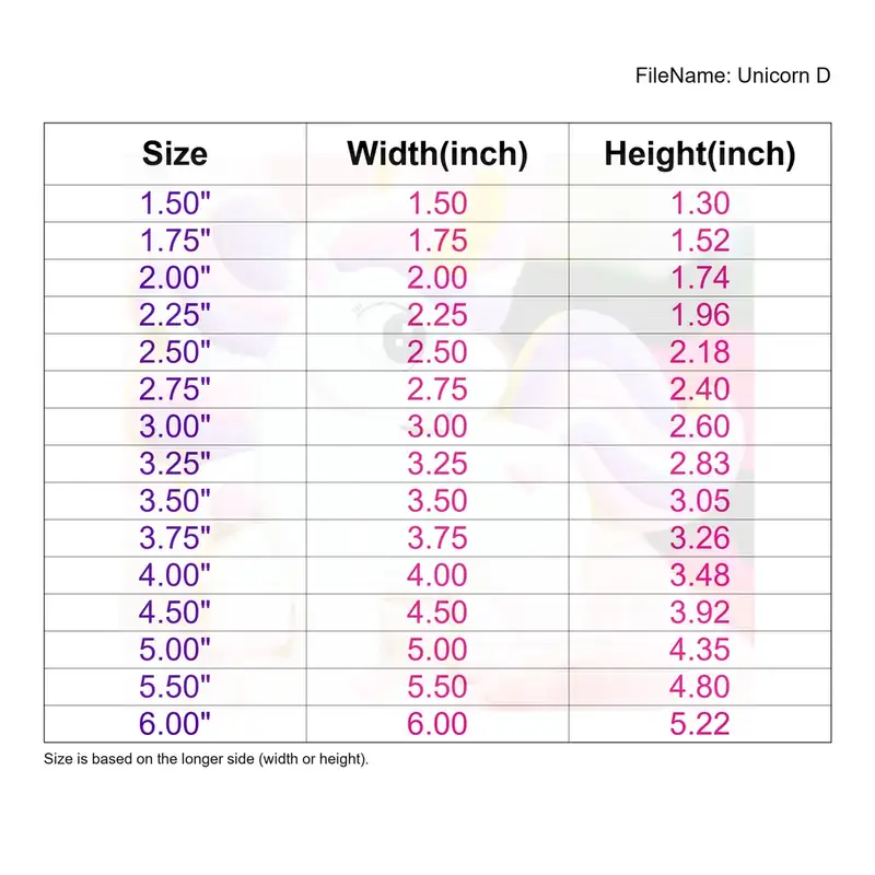 Unicorn Style D - Image 3