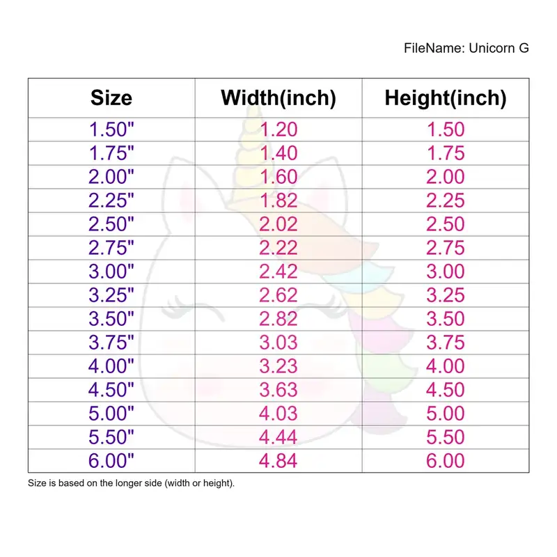 Unicorn Style G - Image 3