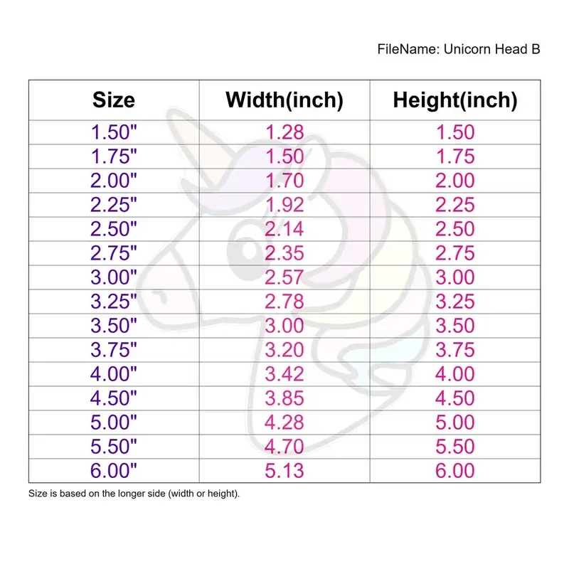 Unicorn Head Style B - Image 3