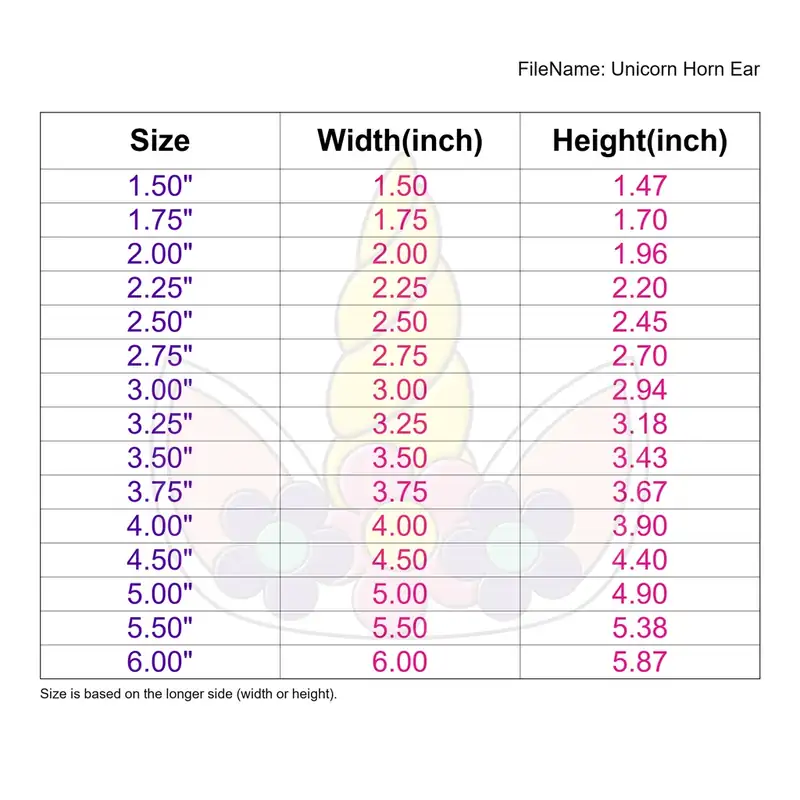 Unicorn Horn Ear - Image 3