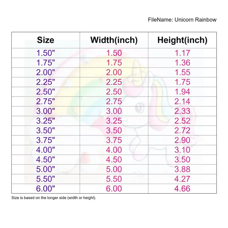 Unicorn Rainbow - Image 3