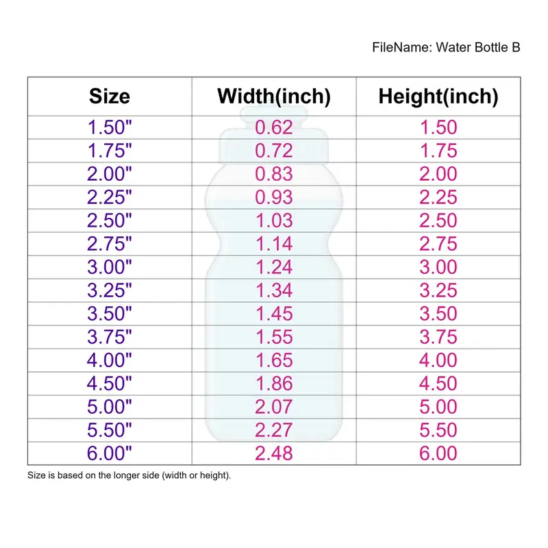 Water Bottle Style B - Image 3