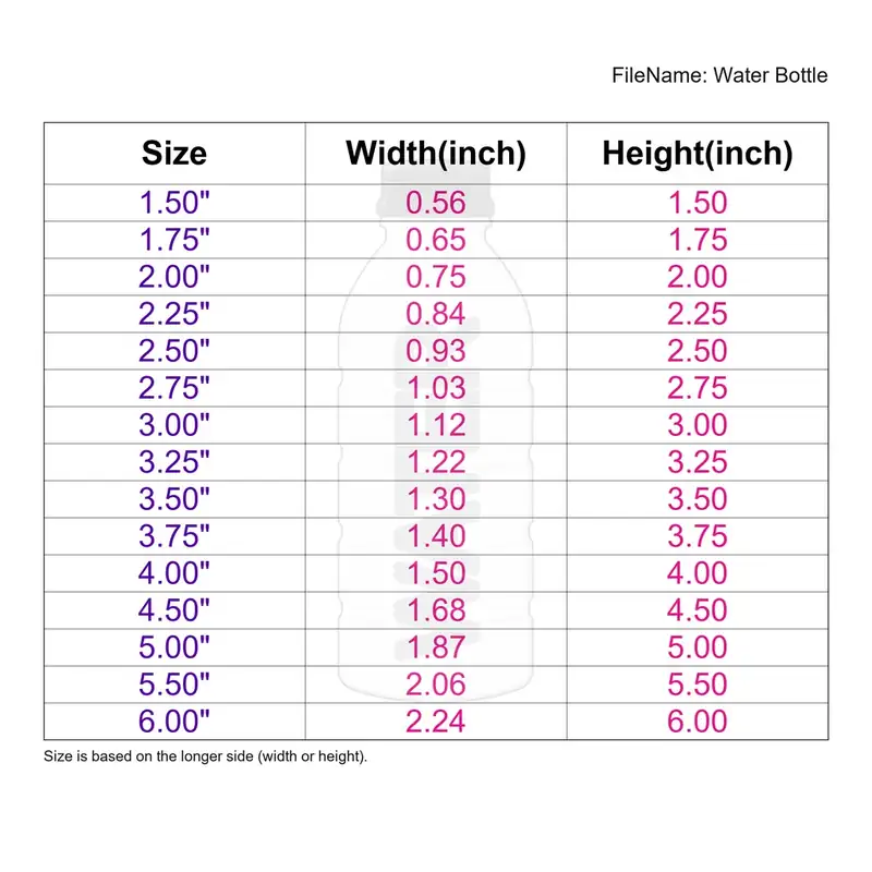 Water Bottle - Image 3