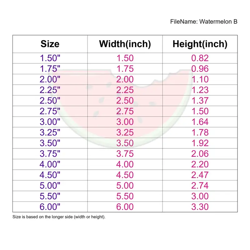 Watermelon Style B - Image 3