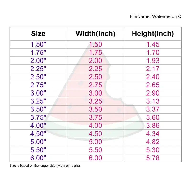 Watermelon Style C - Image 3