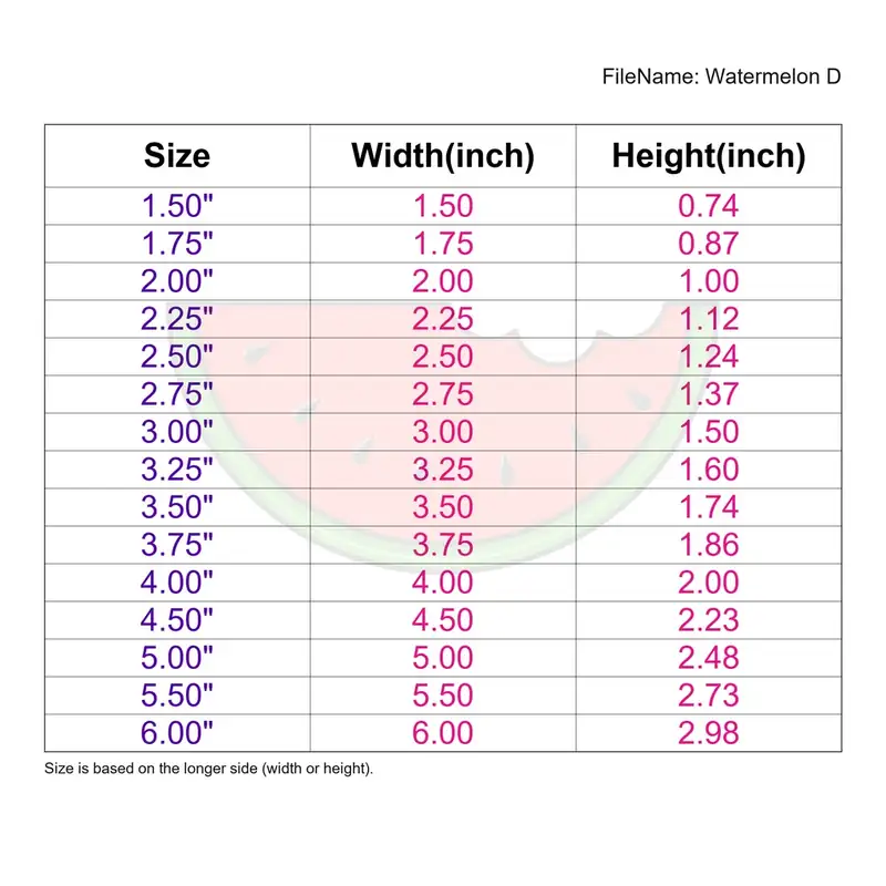 Watermelon Style D - Image 3