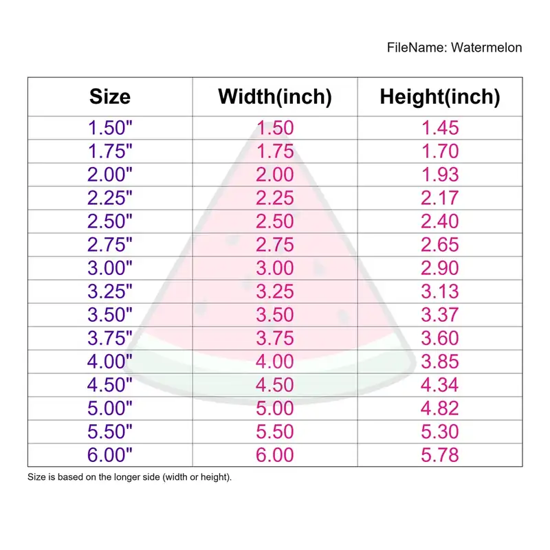 Watermelon - Image 3
