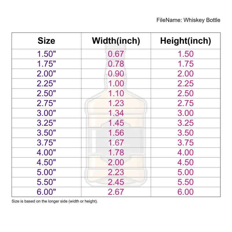 Whiskey Bottle - Image 3