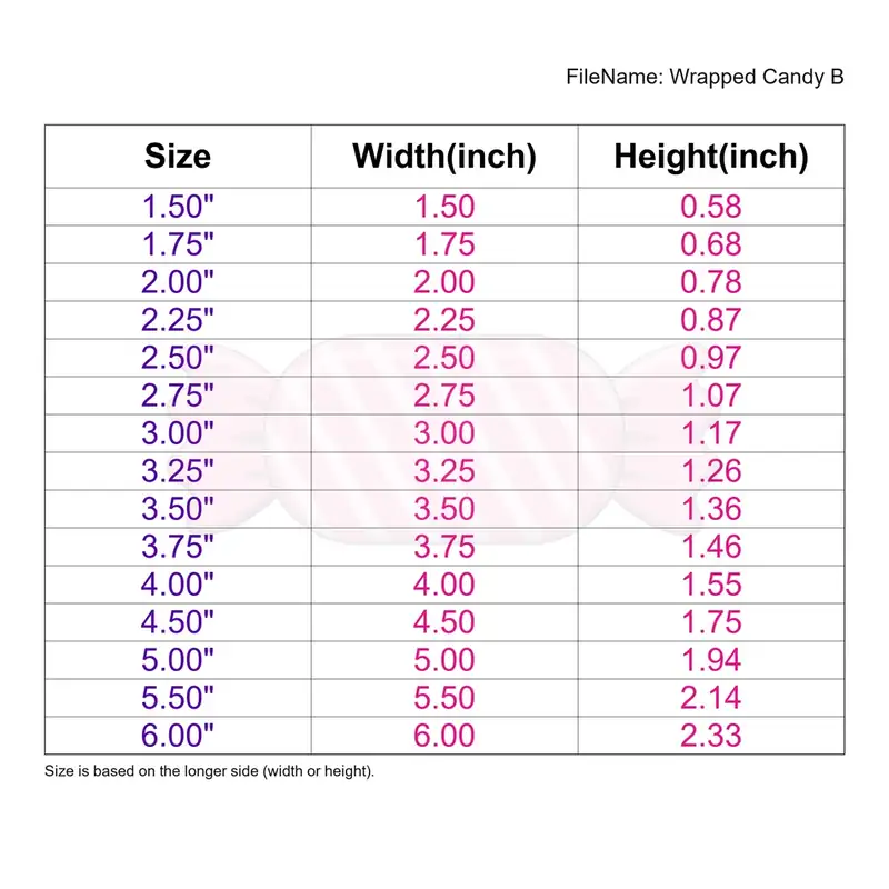 Wrapped Candy Style B - Image 3