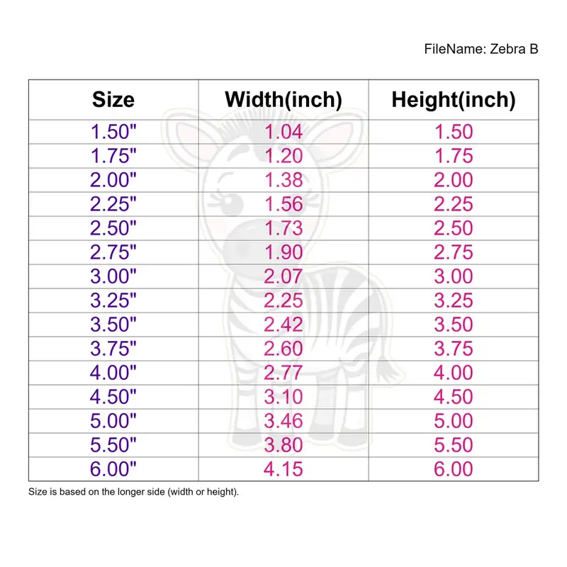 Zebra Style B - Image 3